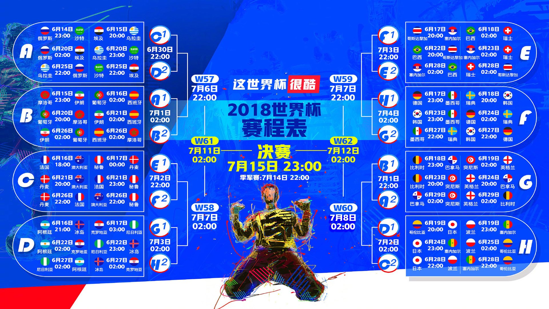 孤勇者之证,当阿诺德的右路弧线,划破2026世界杯C组的混沌夜空